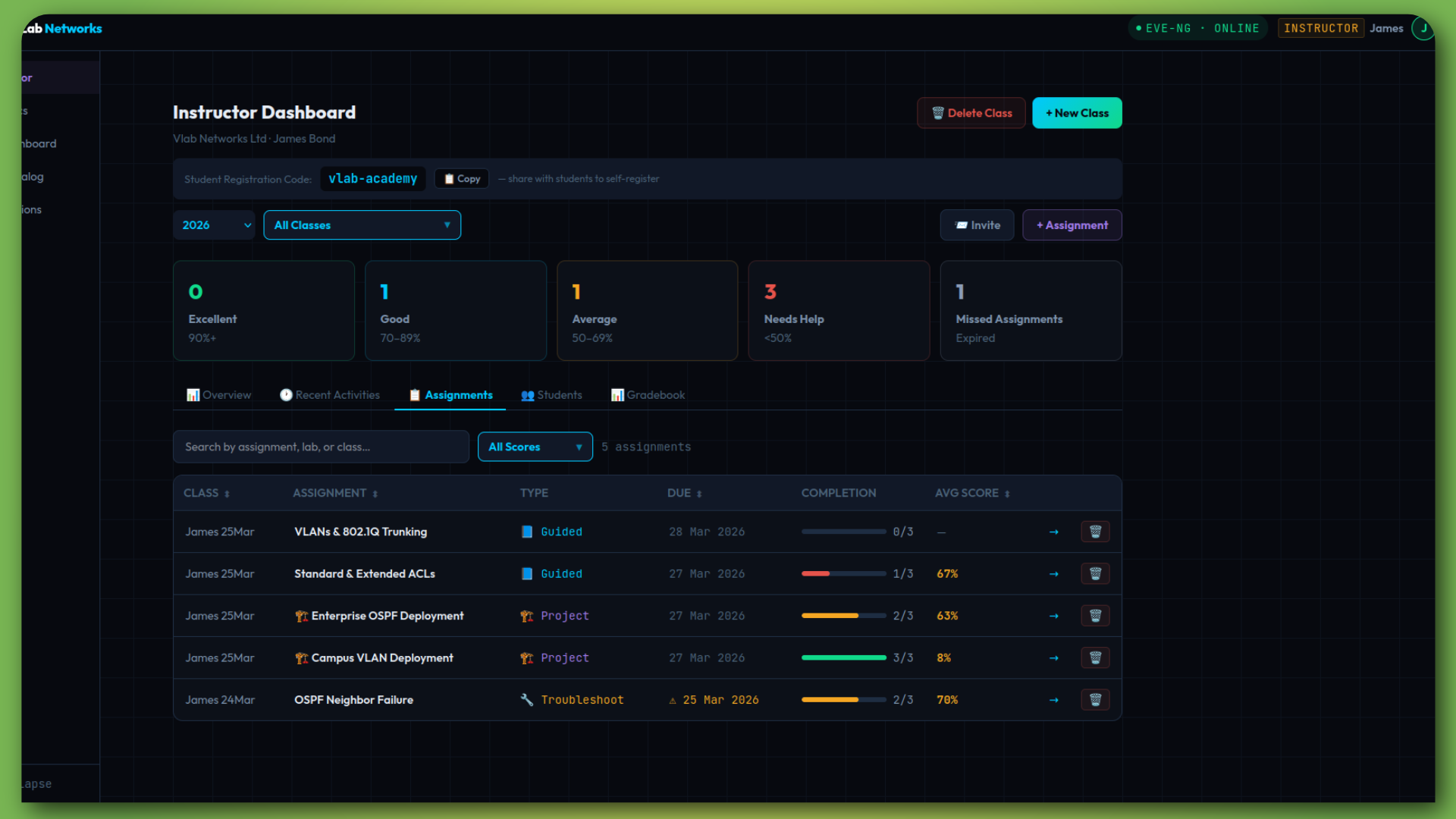 Instructor dashboard